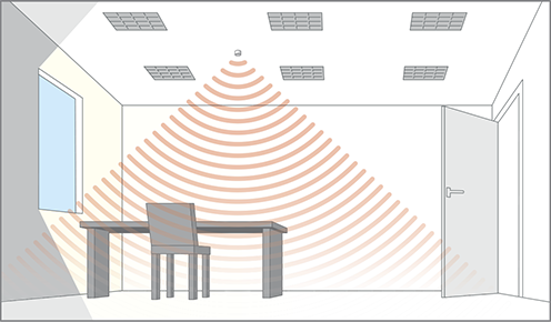 Lux level sensing with absence or presence detection: No presence detected, daylight, lights off.